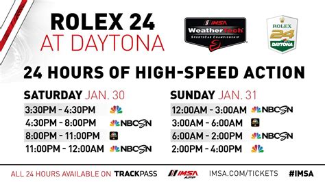 rolex 24 daytona race tv schedule|24h daytona 2024.